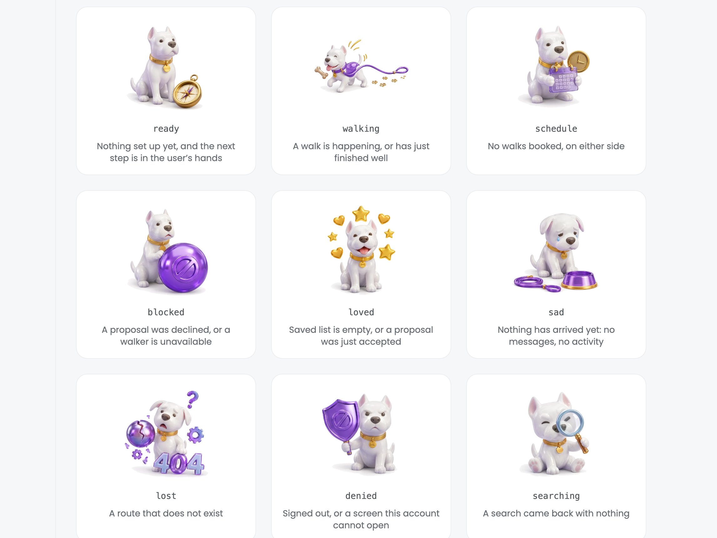 The illustration page: nine renders of the same dogo argentino, each labelled with the mood it represents and where it is allowed to appear