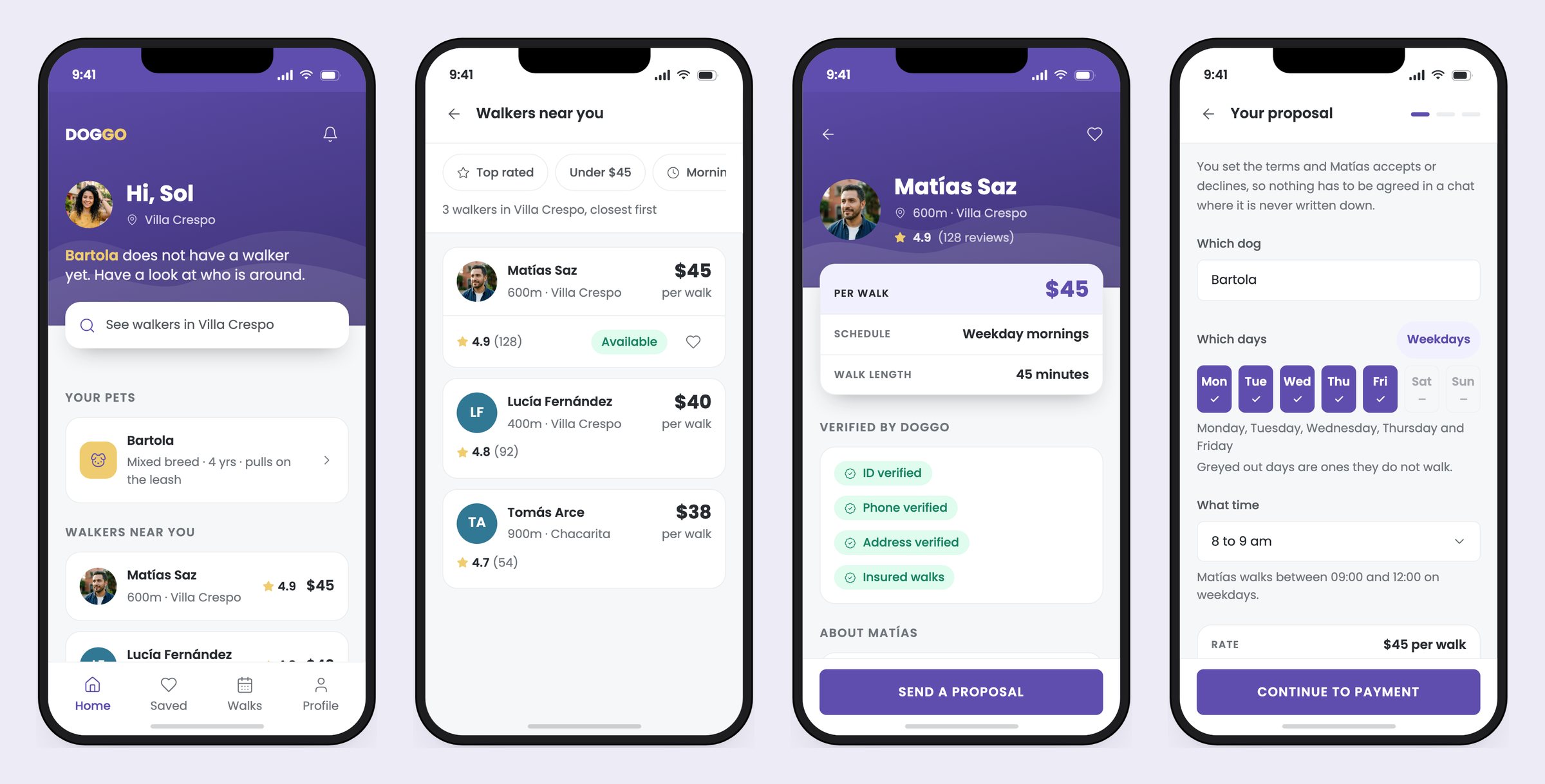 Four screens from the pet parent app: the home with the walker's card, the search results with filters, a walker's profile with their rate and verifications, and the proposal screen with the day picker