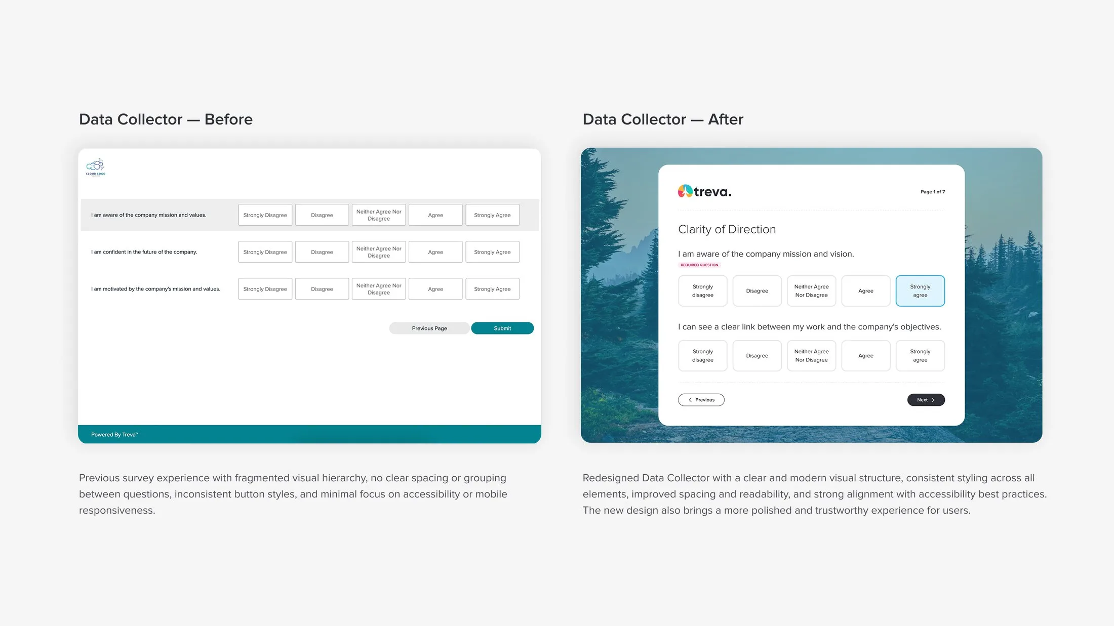 The same survey screen before and after the design system: from fragmented spacing and inconsistent buttons to a clear, consistent, accessible layout.